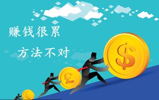 炒黄金的基本知识是什么？