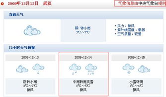 武汉市近半个月天气预报（武汉市近半个月天气预报15天）