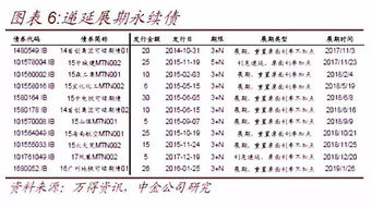 拍摄指南全文阅读168 