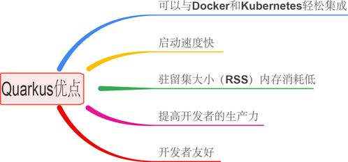 知乎查重网站常见问题解答，助你快速上手