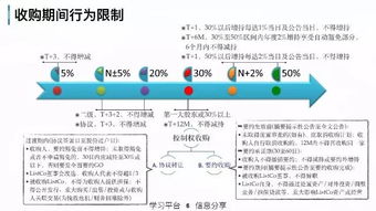 是是带有股份字样的公司都属于上市公司？