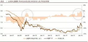 请问：现在A股市场有多少公司，分别叫什么呢，到哪里可以看的到呢