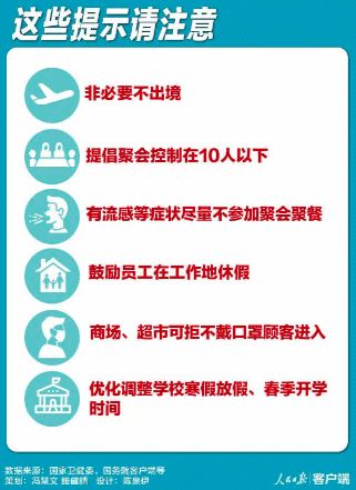 河北全省进入战时状态 全国疫情的 6 个最新变化,你一定要了解