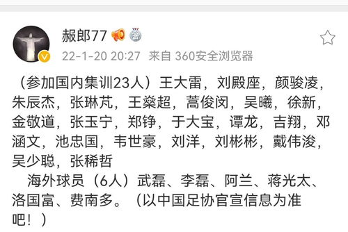 世预赛大名单 4大归化领衔,泰山成输出大户,射手王落选很意外