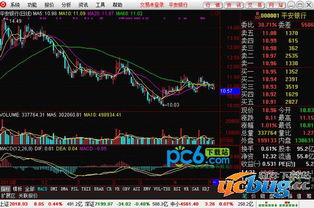 浙商证券深圳股票为什么额外收取过户费