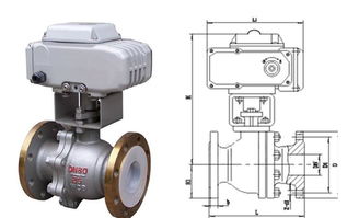 電動(dòng)球閥哪家質(zhì)量好(質(zhì)量最好的球閥)(圖1)