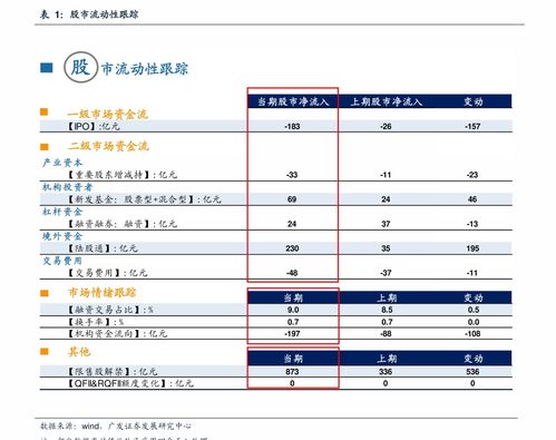 比特币转账费用;USDT提一万扣多少手续费