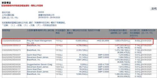 济南城投公司9月25日付息30亿元债券，利率4.24%