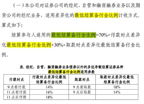 参考资料算查重的重要性及影响