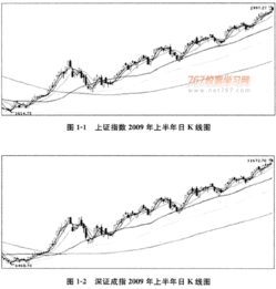 炒股票是不是要分析下宏观经济，这是必须的吗