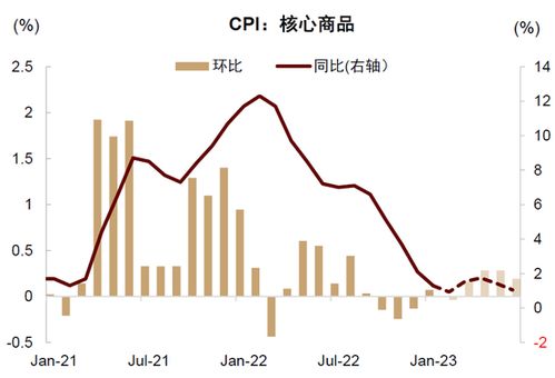 A股中金公司认为，当前机会大于风险，关注三条主线