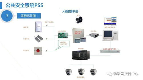 武隆区智能外呼系统开发（智能化外呼）