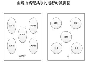 什么是JAVA虚拟主机 