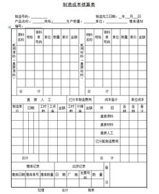 制造成本核算表模板下载