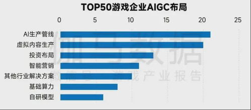 国家社科结项查重比例与研究成果质量的关系