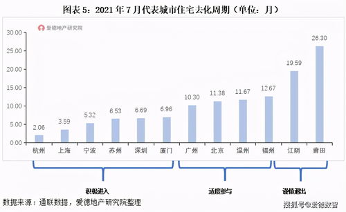 4月破土吉日（新项目破土动工，吉日指日可待！）