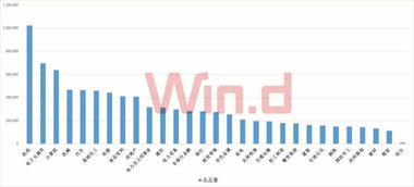 知网查重相似度分析，你不可不知的细节