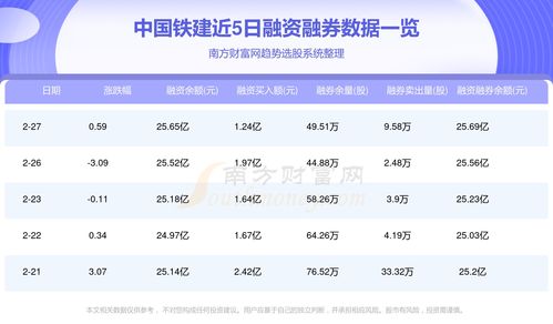 铁建商城周六日能报价吗现在