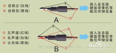 3.5音频头有红黑白三色怎么接线 