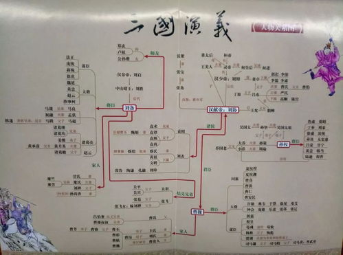 四大名著版本那么多,央视竟推它,9岁儿子边听边玩全读懂了