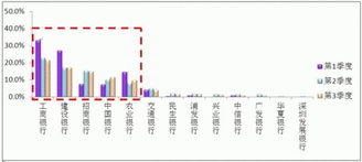 中国银行怎么查询卡号