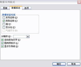 怎么在EXCEL的图表里面添加普通字体 