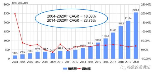 中国制造芯片企业有几个