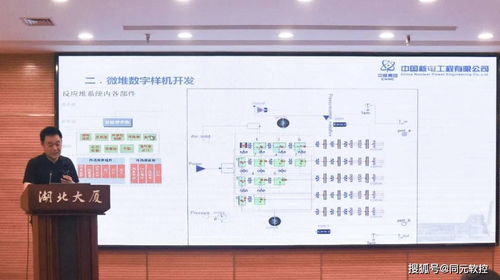 数字孪生项目实施方案范文（什么是基于数据和模型驱动的反应堆物理运行数字孪生？）