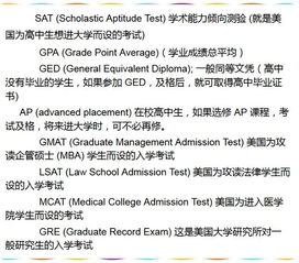 学到高中 这些英文缩写100 出现在各种考试中 