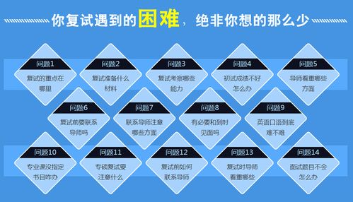 考研政治时政热点 4道选择题搞定川普访华 