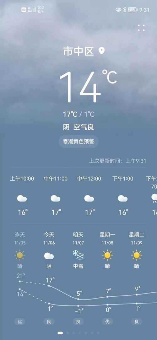 怎么知道明天的天气？不看天气预报