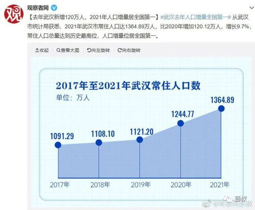 各地为了今年的第一轮土拍能成功,也是拼了,各种造势 房价 楼市 炒房团 炒房客 买房 城市房价 网易订阅 