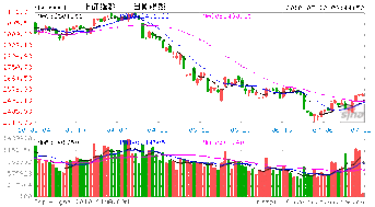 滞涨和滞胀的异同