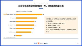 太强了 职场助攻品牌撬动亿万市场,成最大营销舞台