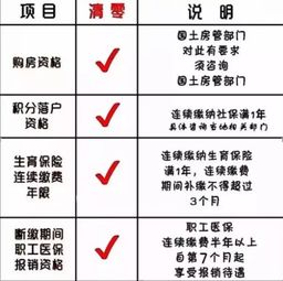 员工 被 离职,社保 被 断缴,怎样保障自己的权益呢