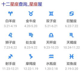 4月5号出生的是什么星座 