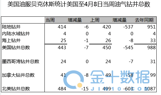 下周一601939会到什么价位？