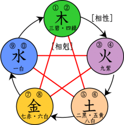 国家取消更名 意味着 取名的重要性