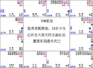 求一九方命格图 和 子午分麇图 我知道希望很渺茫 但是还是希望有专业人能解决 谢谢 