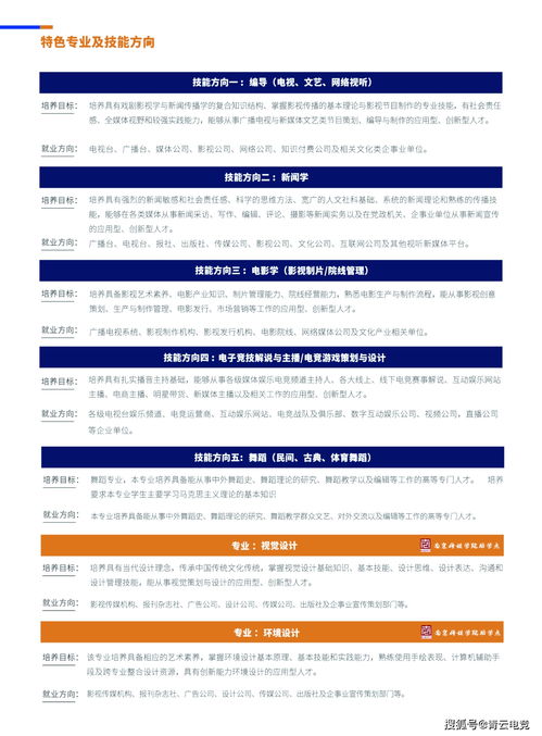 广州传媒大学自考招生简章,在广东报考中国传媒大学小自考