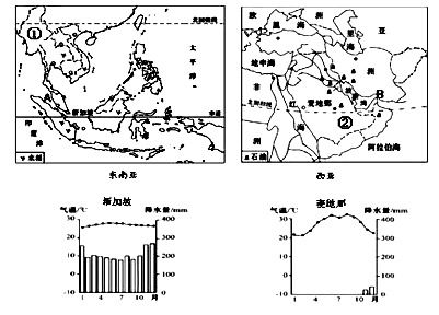 犹太人分布在什么地方？