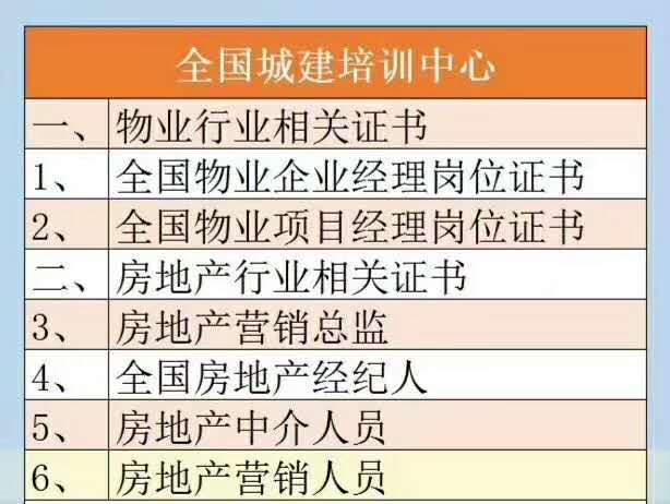 物业项目经理 房地产报建管理师 全国房地产经纪人 证书开始报名啦