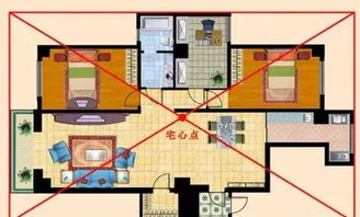 2020年屋宅风水九宫吉凶方位及催财催子催婚完美化解方法