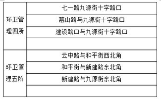 忻州人4月5日上坟的一定要看,不注意将会被罚款