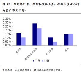 农行信用卡是什么颜色 (农行信用卡有哪些图)