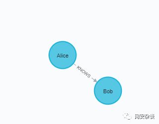 知识图谱系列 Task 1 知识图谱介绍