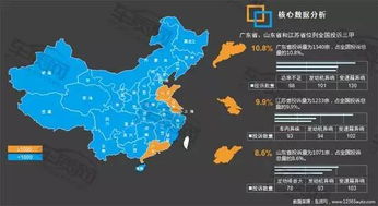 独家 2016年四季度汽车投诉分析报告