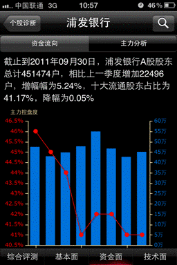 福日电子否认代工华为手机