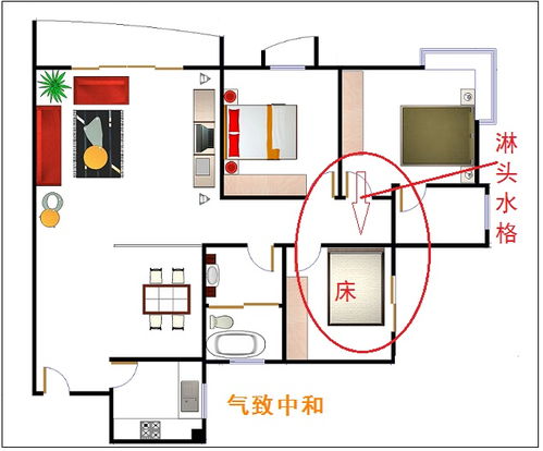 风水淋头水(风水淋头水的头什么意思)