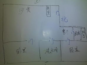 我家楼梯正对门口一进门对面放一鞋柜鱼缸好吗 有了解帮忙告诉一下,谢谢 